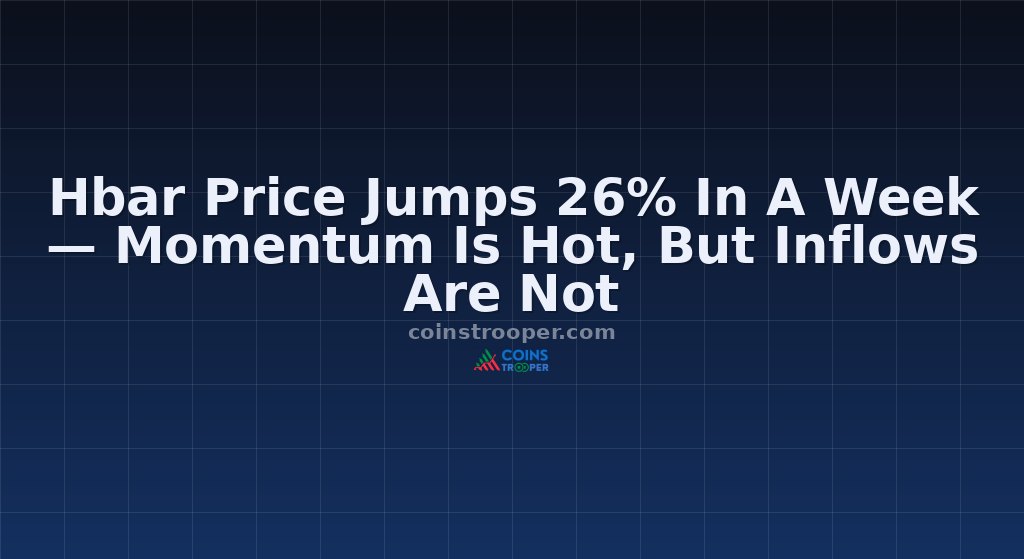 Hbar Price Jumps 26% In A Week — Momentum Is Hot, But Inflows Are Not