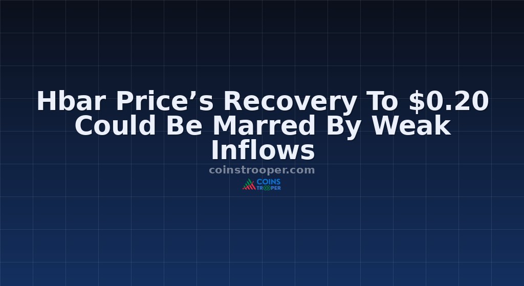 Hbar Price’s Recovery To $0.20 Could Be Marred By Weak Inflows