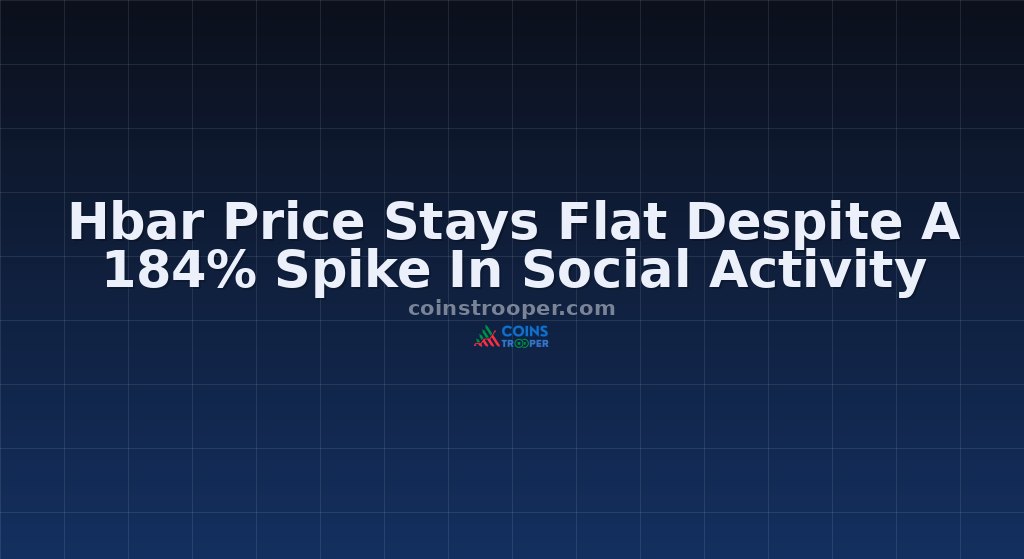 Hbar Price Stays Flat Despite A 184% Spike In Social Activity