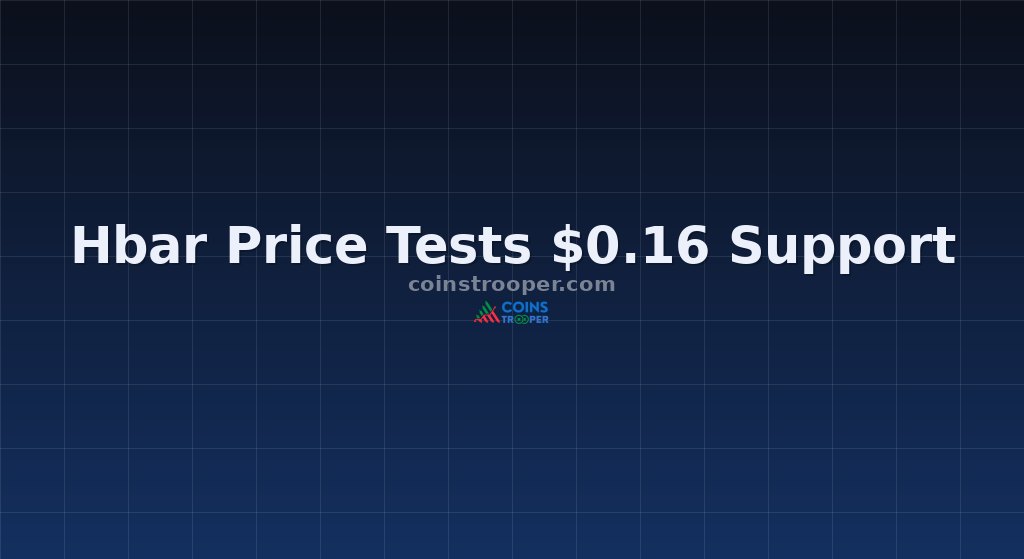Hbar Price Tests $0.16 Support