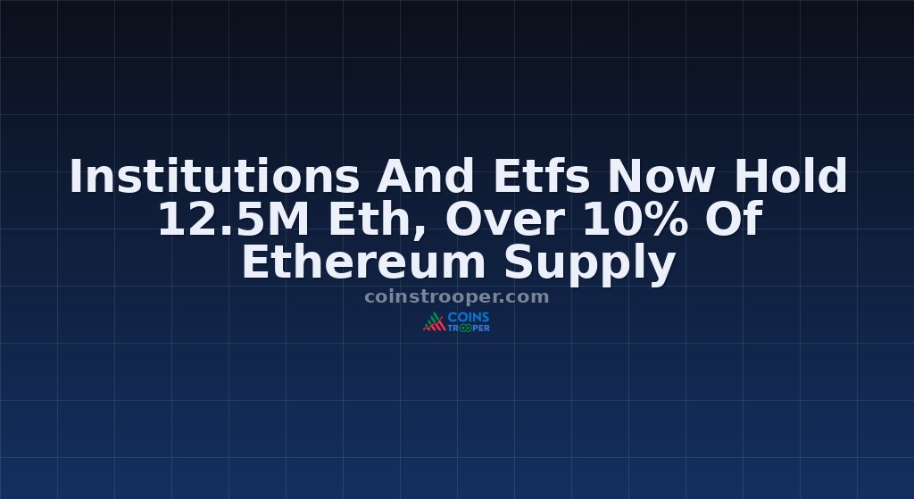 Institutions And Etfs Now Hold 12.5M Eth, Over 10% Of Ethereum Supply