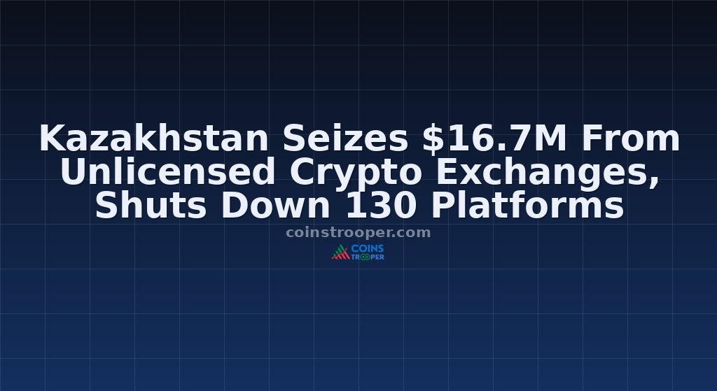 Kazakhstan Seizes $16.7M From Unlicensed Crypto Exchanges, Shuts Down 130 Platforms