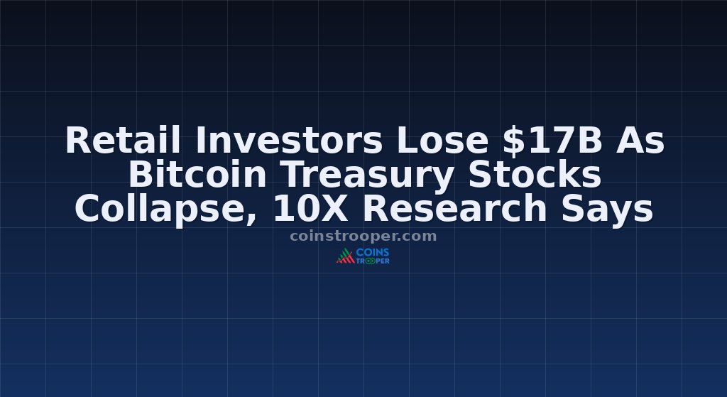 Retail Investors Lose $17B As Bitcoin Treasury Stocks Collapse, 10X Research Says