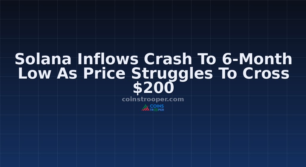 Solana Inflows Crash To 6-Month Low As Price Struggles To Cross $200