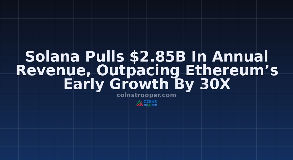 Solana Pulls $2.85B In Annual Revenue, Outpacing Ethereum’s Early Growth By 30X