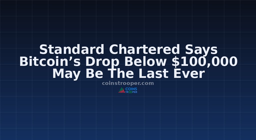 Standard Chartered Says Bitcoin’s Drop Below $100,000 May Be The Last Ever