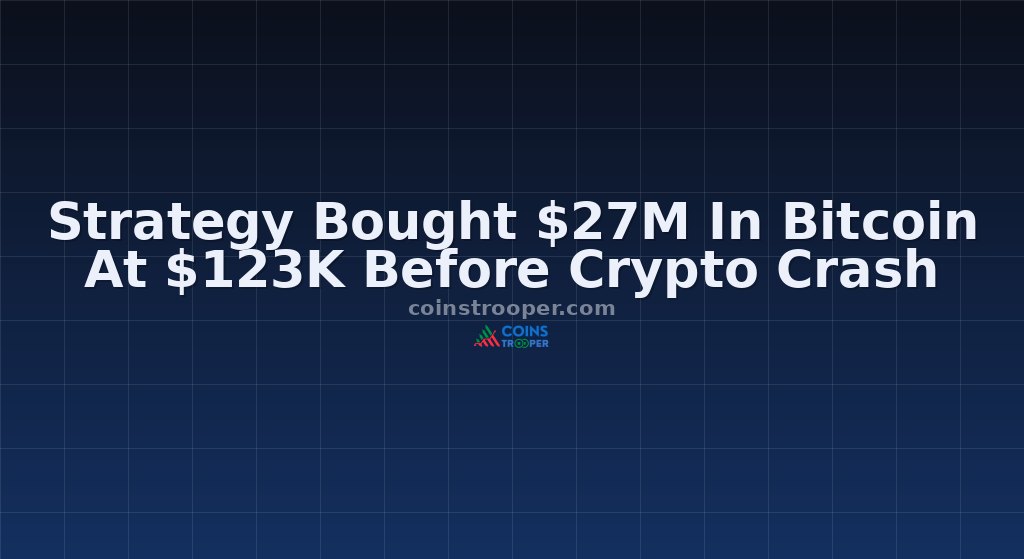Strategy Bought $27M In Bitcoin At $123K Before Crypto Crash