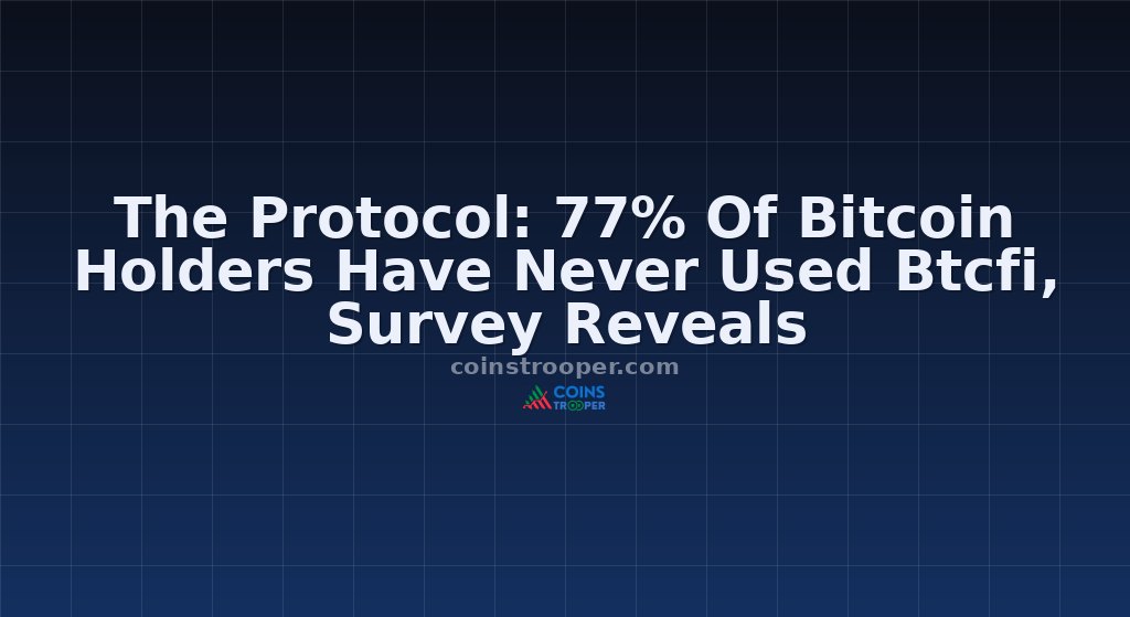 The Protocol: 77% Of Bitcoin Holders Have Never Used Btcfi, Survey Reveals