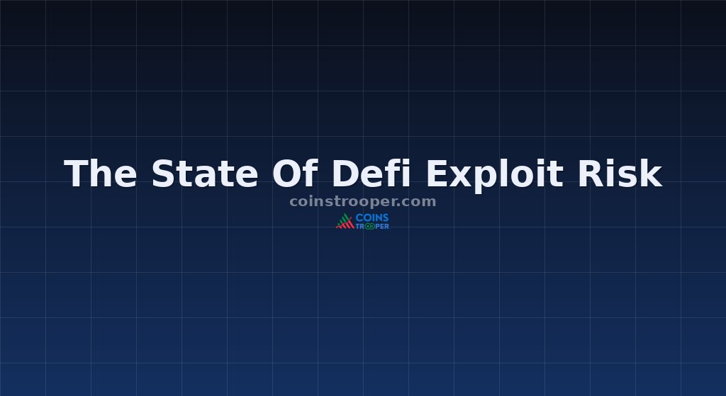 The State Of Defi Exploit Risk