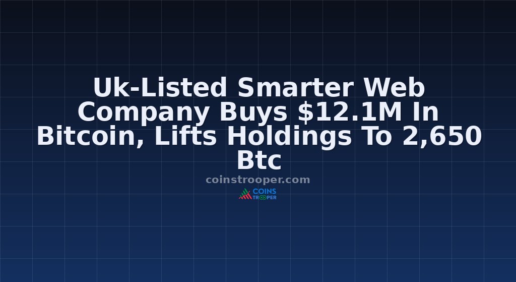 Uk-Listed Smarter Web Company Buys $12.1M In Bitcoin, Lifts Holdings To 2,650 Btc