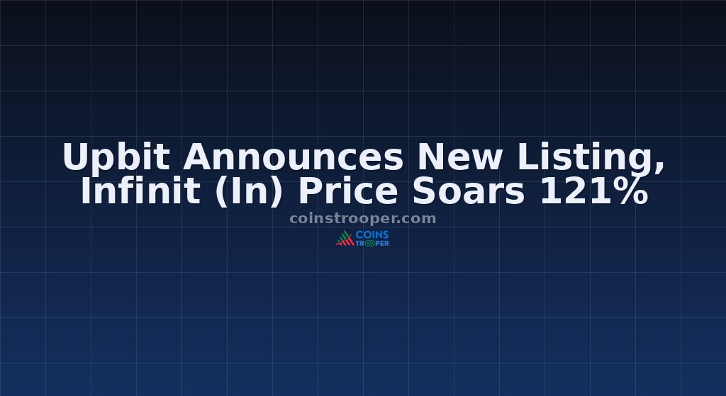 Upbit Announces New Listing, Infinit (In) Price Soars 121%