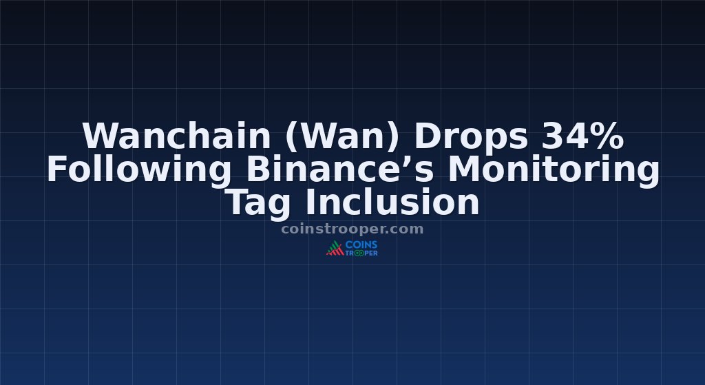 Wanchain (Wan) Drops 34% Following Binance’s Monitoring Tag Inclusion