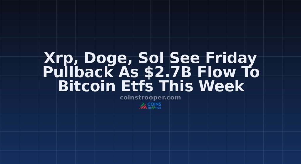 Xrp, Doge, Sol See Friday Pullback As $2.7B Flow To Bitcoin Etfs This Week