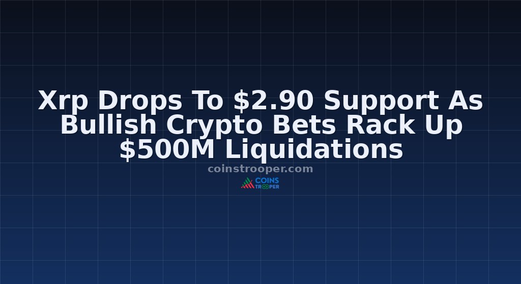 Xrp Drops To $2.90 Support As Bullish Crypto Bets Rack Up $500M Liquidations