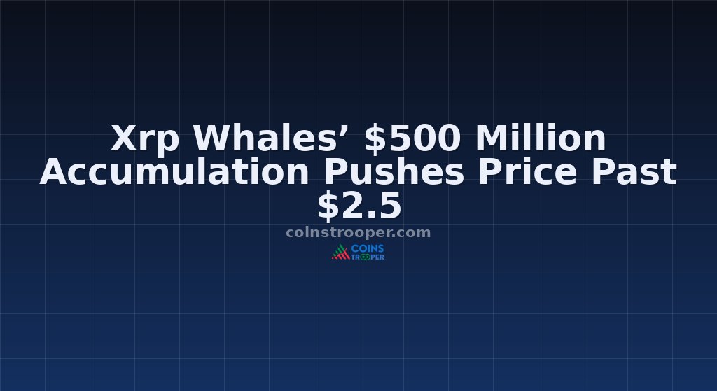 Xrp Whales’ $500 Million Accumulation Pushes Price Past $2.5