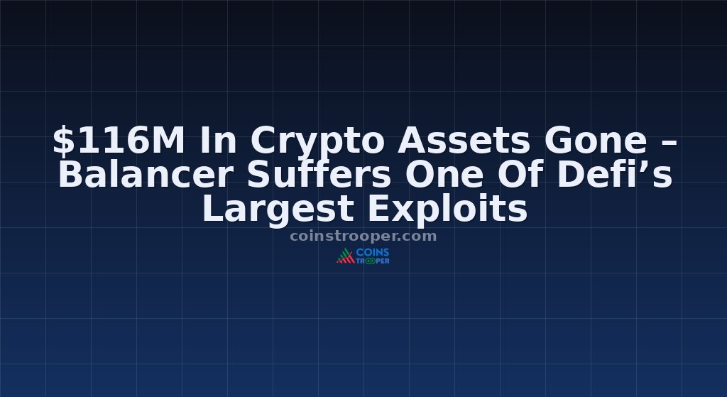 $116M In Crypto Assets Gone – Balancer Suffers One Of Defi’s Largest Exploits