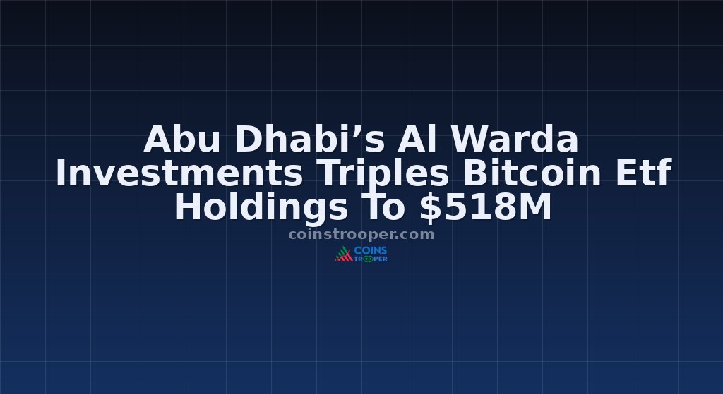 Abu Dhabi’s Al Warda Investments Triples Bitcoin Etf Holdings To $518M