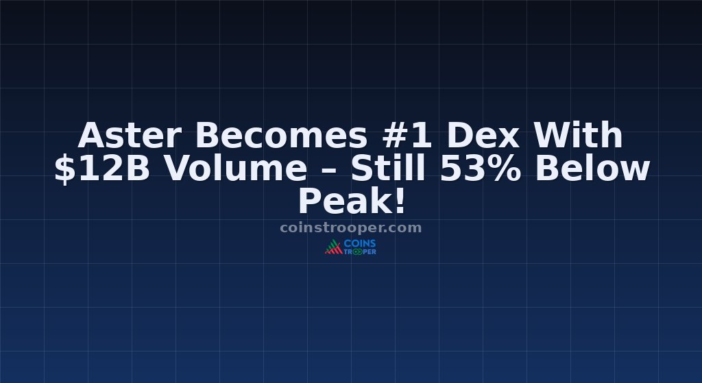 Aster Becomes #1 Dex With $12B Volume – Still 53% Below Peak!