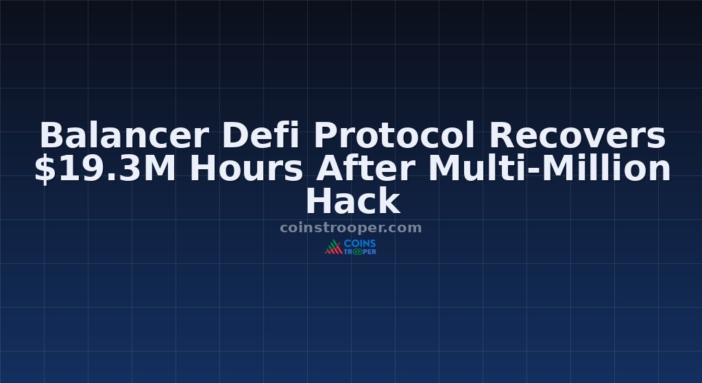 Balancer Defi Protocol Recovers $19.3M Hours After Multi-Million Hack
