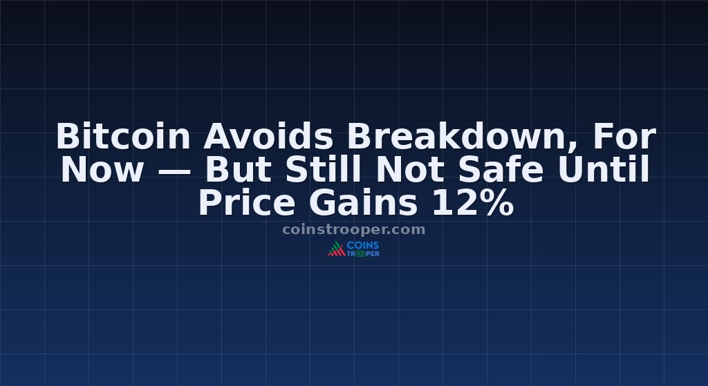 Bitcoin Avoids Breakdown, For Now — But Still Not Safe Until Price Gains 12%