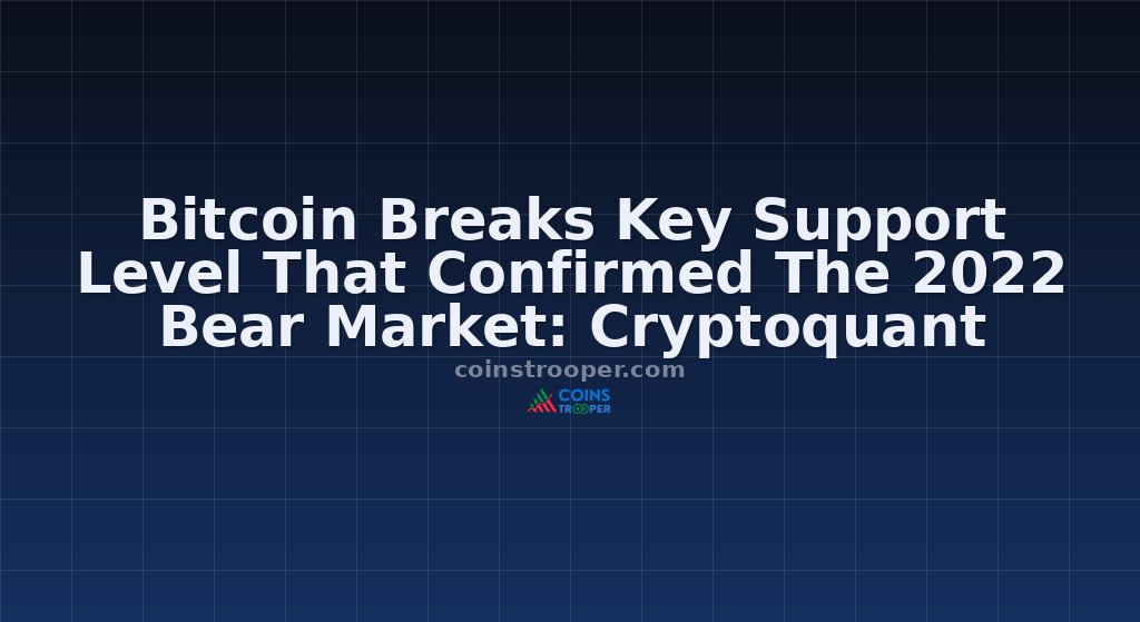 Bitcoin Breaks Key Support Level That Confirmed The 2022 Bear Market: Cryptoquant