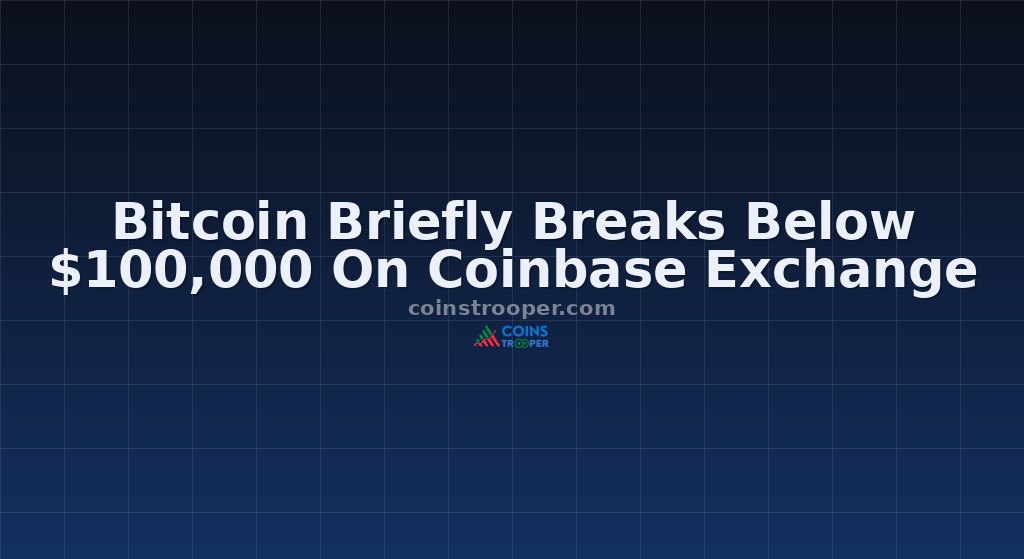 Bitcoin Briefly Breaks Below $100,000 On Coinbase Exchange