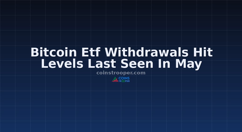 Bitcoin Etf Withdrawals Hit Levels Last Seen In May