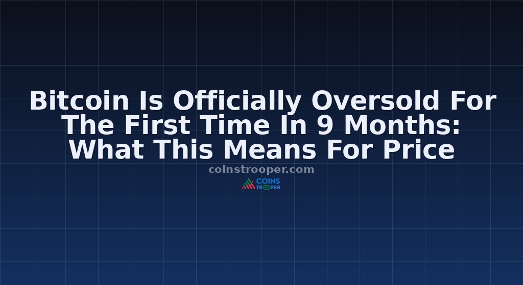 Bitcoin Is Officially Oversold For The First Time In 9 Months: What This Means For Price
