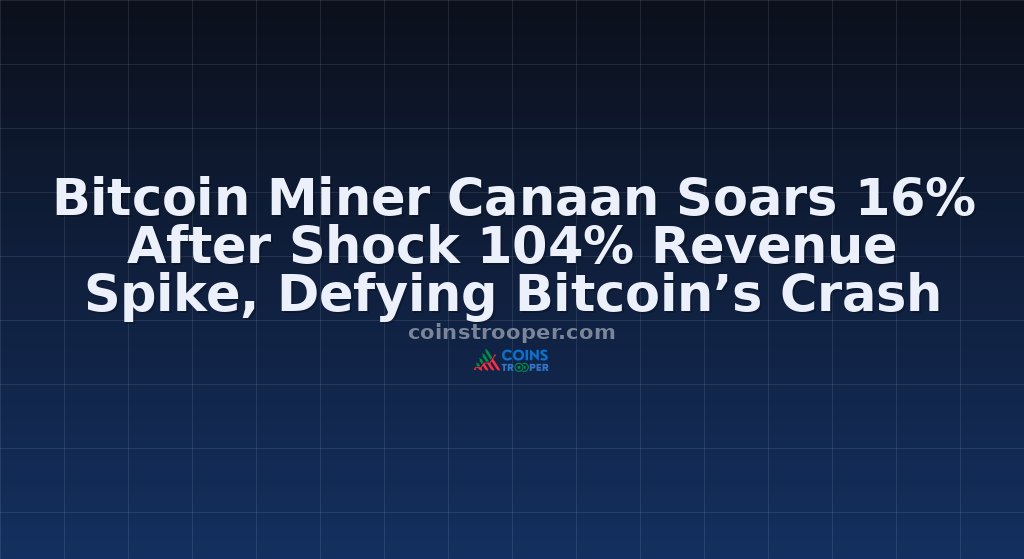 Bitcoin Miner Canaan Soars 16% After Shock 104% Revenue Spike, Defying Bitcoin’s Crash