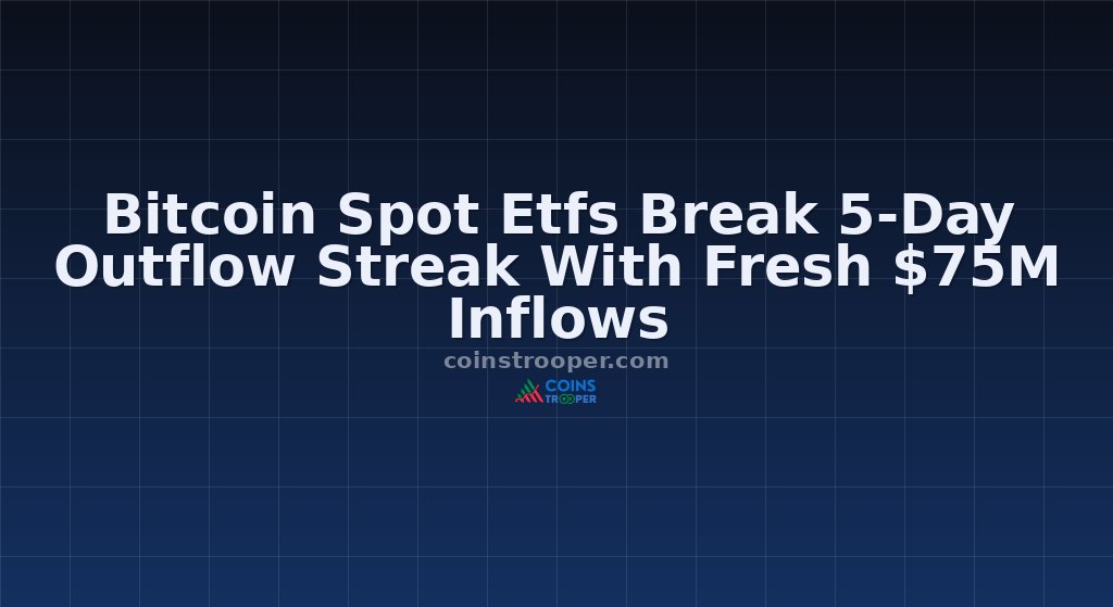 Bitcoin Spot Etfs Break 5-Day Outflow Streak With Fresh $75M Inflows 