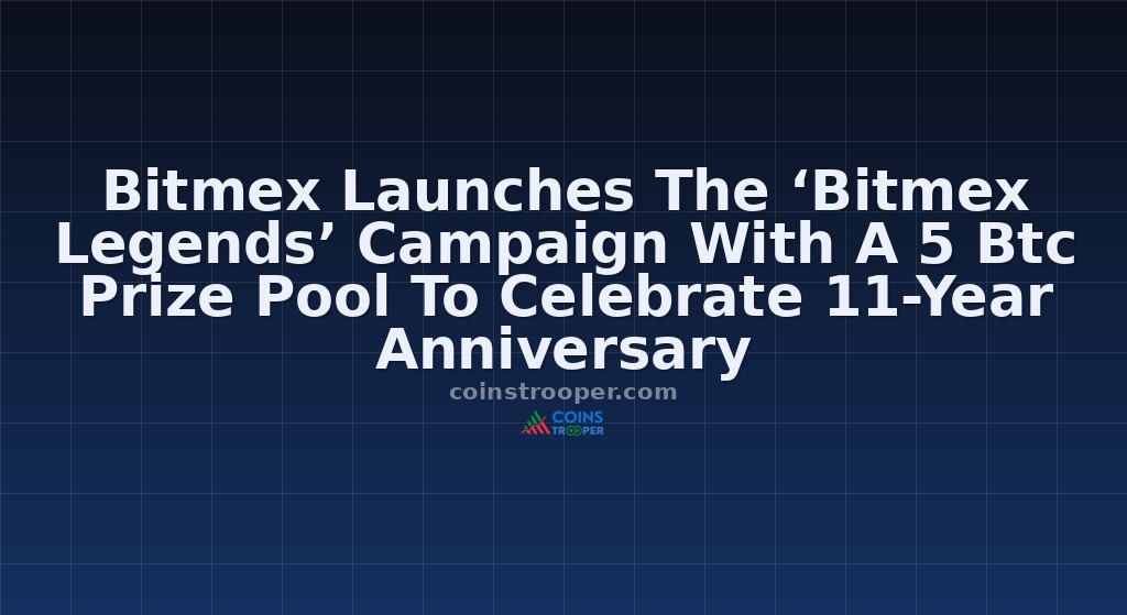 Bitmex Launches The ‘Bitmex Legends’ Campaign With A 5 Btc Prize Pool To Celebrate 11-Year Anniversary