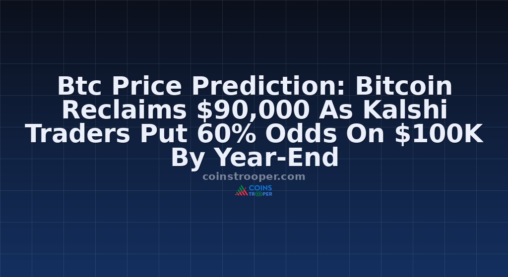 Btc Price Prediction: Bitcoin Reclaims $90,000 As Kalshi Traders Put 60% Odds On $100K By Year-End