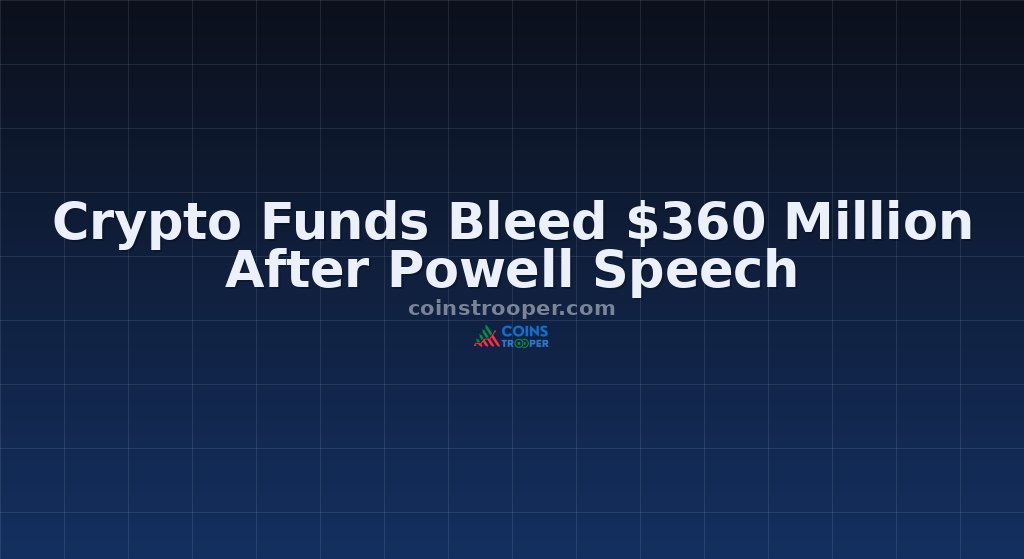 Crypto Funds Bleed $360 Million After Powell Speech