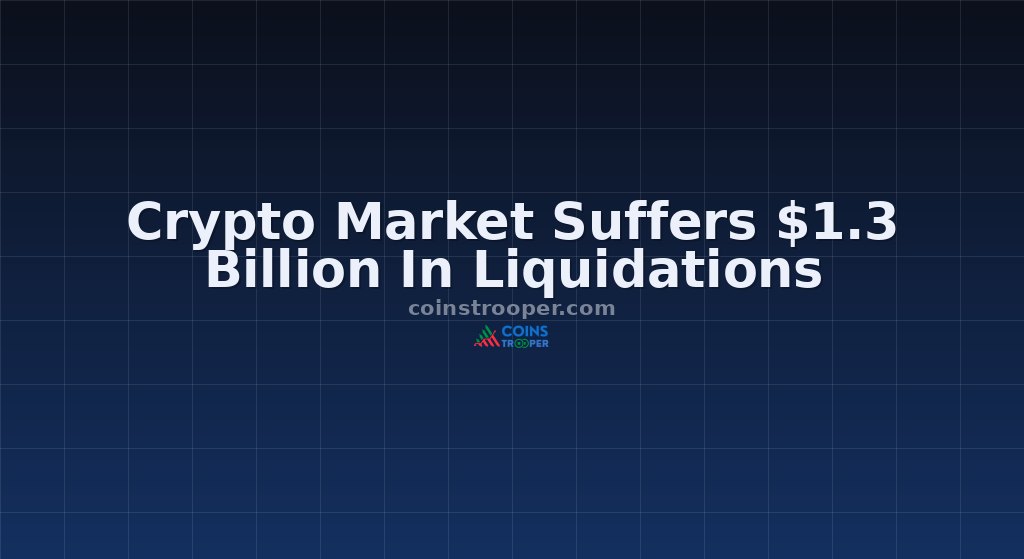 Crypto Market Suffers $1.3 Billion In Liquidations