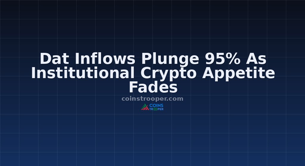 Dat Inflows Plunge 95% As Institutional Crypto Appetite Fades
