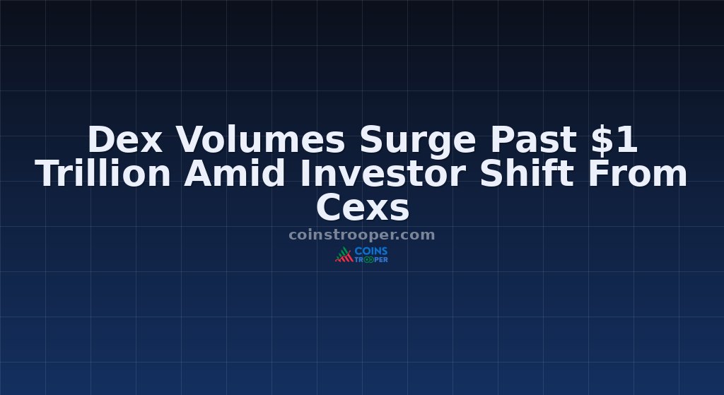 Dex Volumes Surge Past $1 Trillion Amid Investor Shift From Cexs