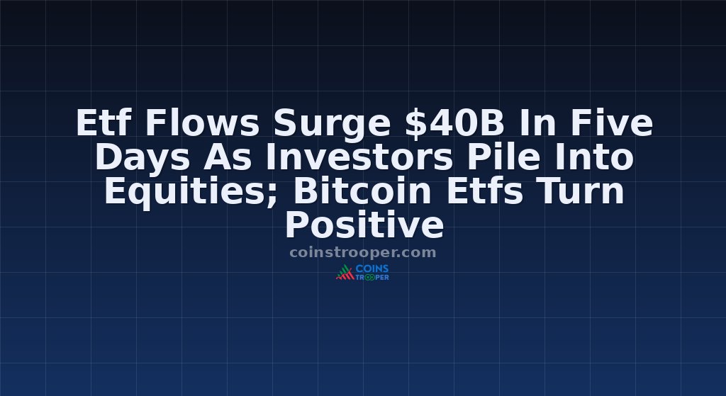 Etf Flows Surge $40B In Five Days As Investors Pile Into Equities; Bitcoin Etfs Turn Positive