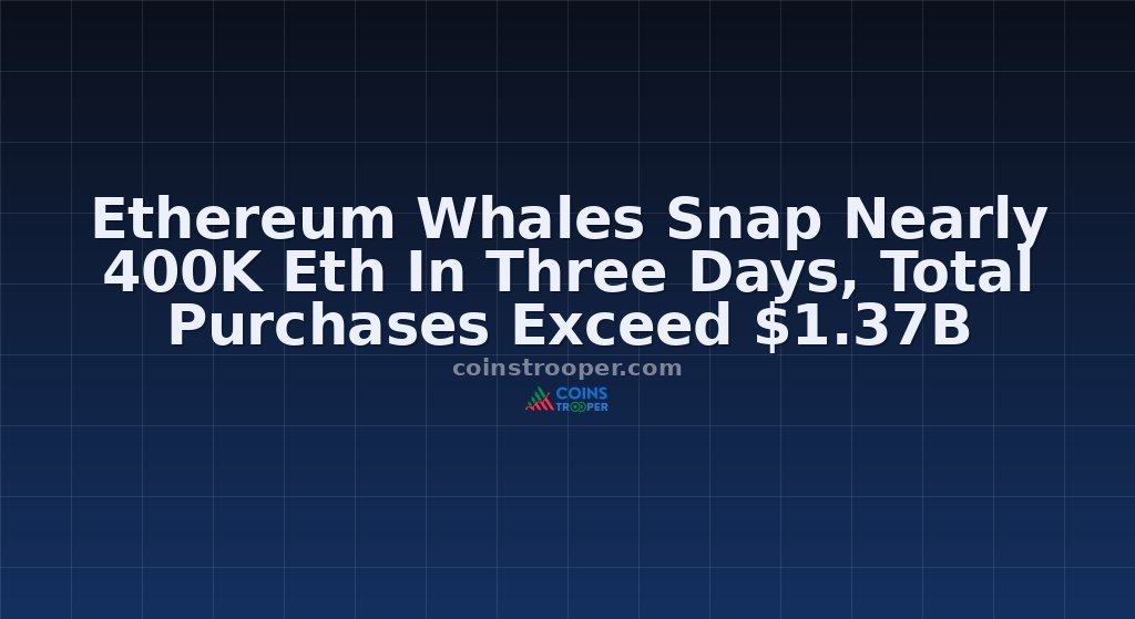 Ethereum Whales Snap Nearly 400K Eth In Three Days, Total Purchases Exceed $1.37B
