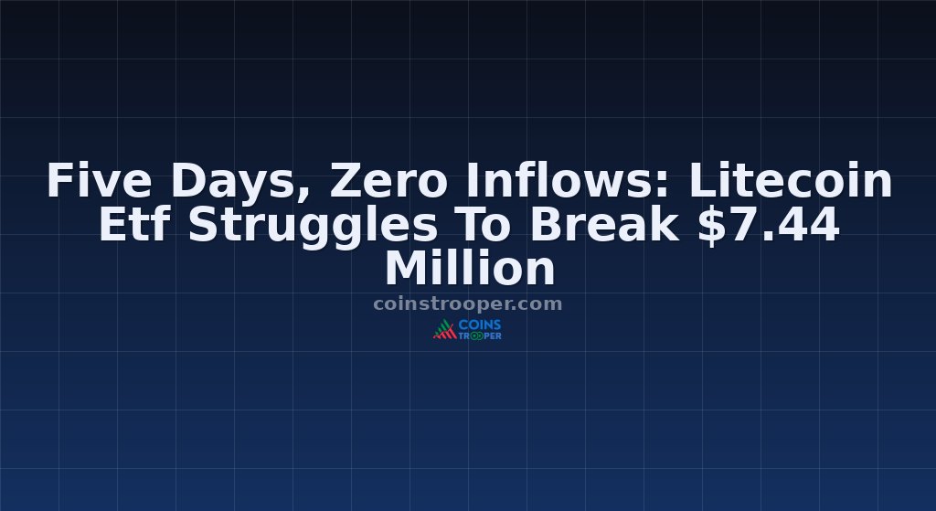 Five Days, Zero Inflows: Litecoin Etf Struggles To Break $7.44 Million