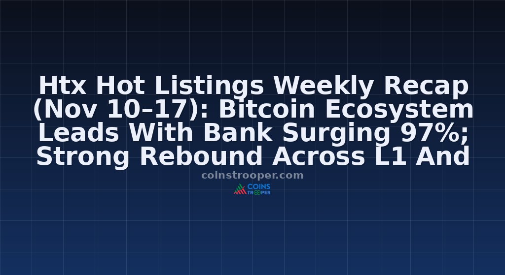 Htx Hot Listings Weekly Recap (Nov 10–17): Bitcoin Ecosystem Leads With Bank Surging 97%; Strong Rebound Across L1 And L2 Sectors