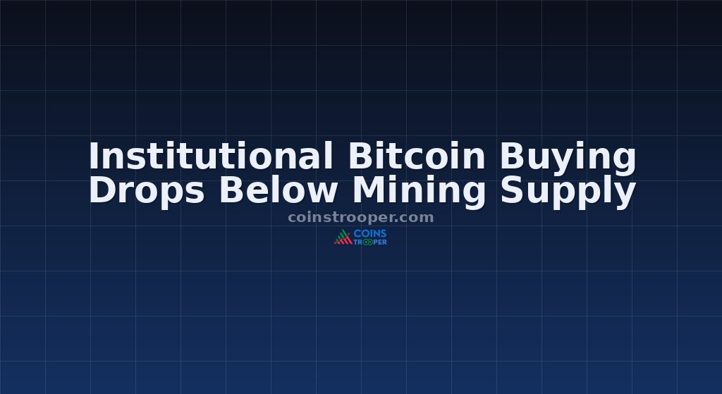 Institutional Bitcoin Buying Drops Below Mining Supply