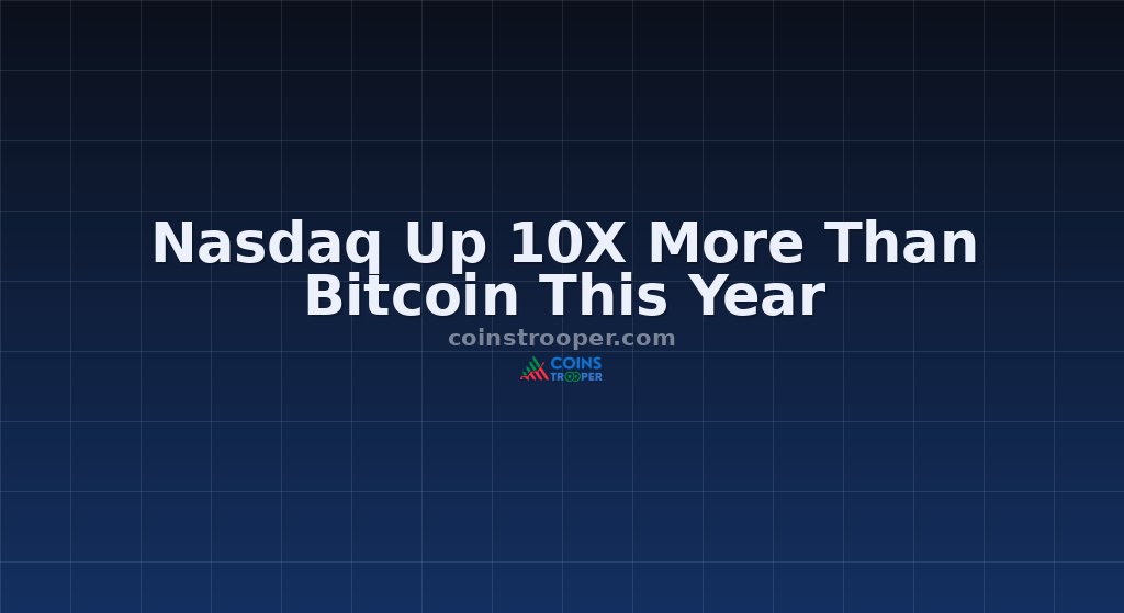 Nasdaq Up 10X More Than Bitcoin This Year
