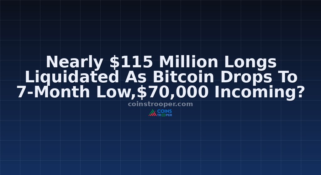 Nearly $115 Million Longs Liquidated As Bitcoin Drops To 7-Month Low,$70,000 Incoming?