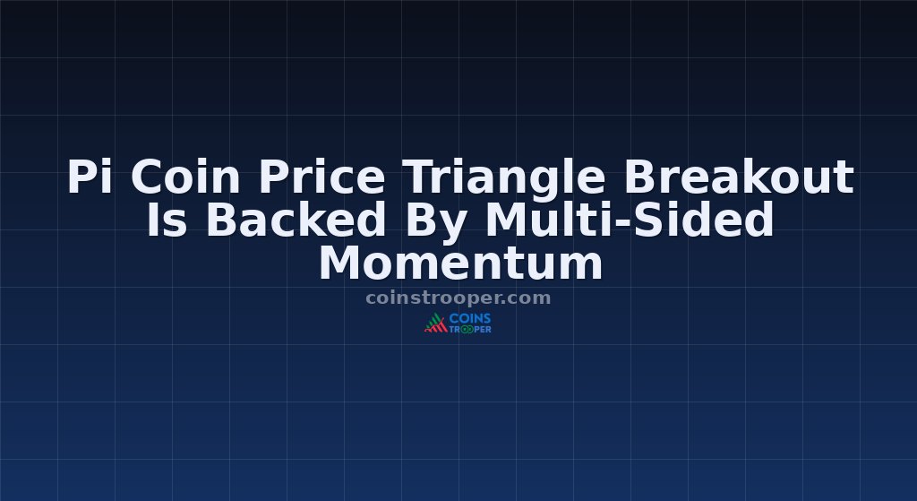 Pi Coin Price Triangle Breakout Is Backed By Multi-Sided Momentum