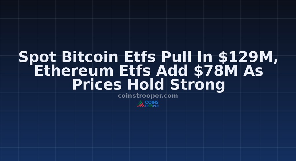 Spot Bitcoin Etfs Pull In $129M, Ethereum Etfs Add $78M As Prices Hold Strong