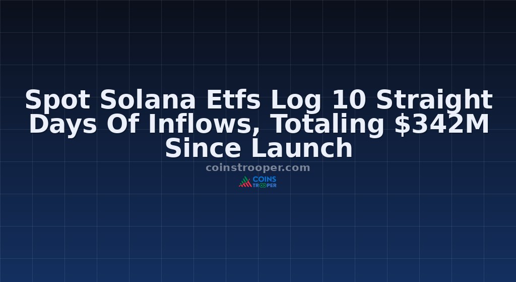 Spot Solana Etfs Log 10 Straight Days Of Inflows, Totaling $342M Since Launch
