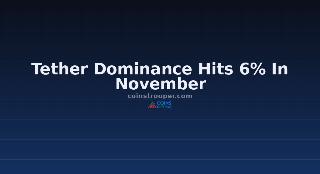 Tether Dominance Hits 6% In November
