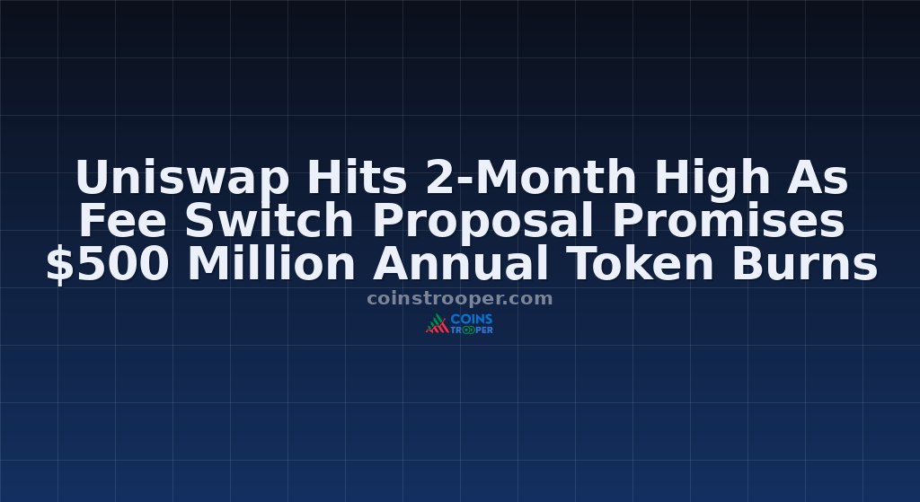 Uniswap Hits 2-Month High As Fee Switch Proposal Promises $500 Million Annual Token Burns