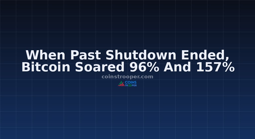 When Past Shutdown Ended, Bitcoin Soared 96% And 157%
