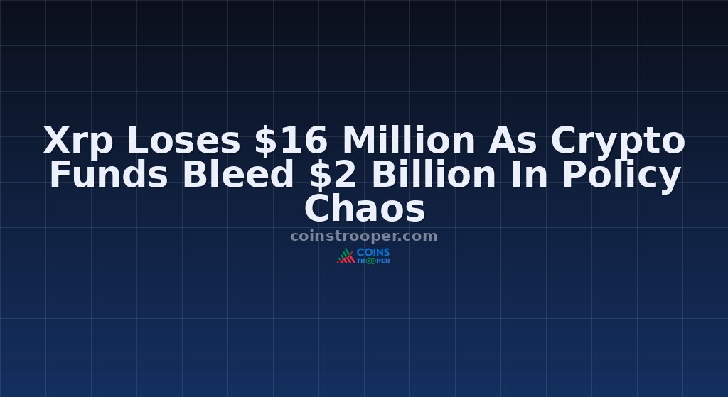 Xrp Loses $16 Million As Crypto Funds Bleed $2 Billion In Policy Chaos